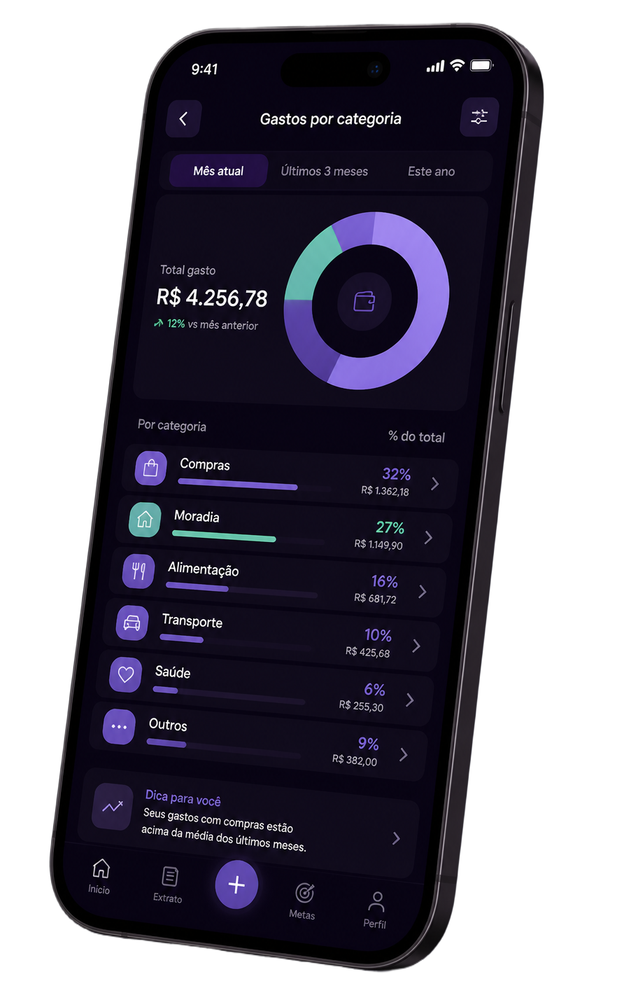 Tela de gastos por categoria do Finance IA