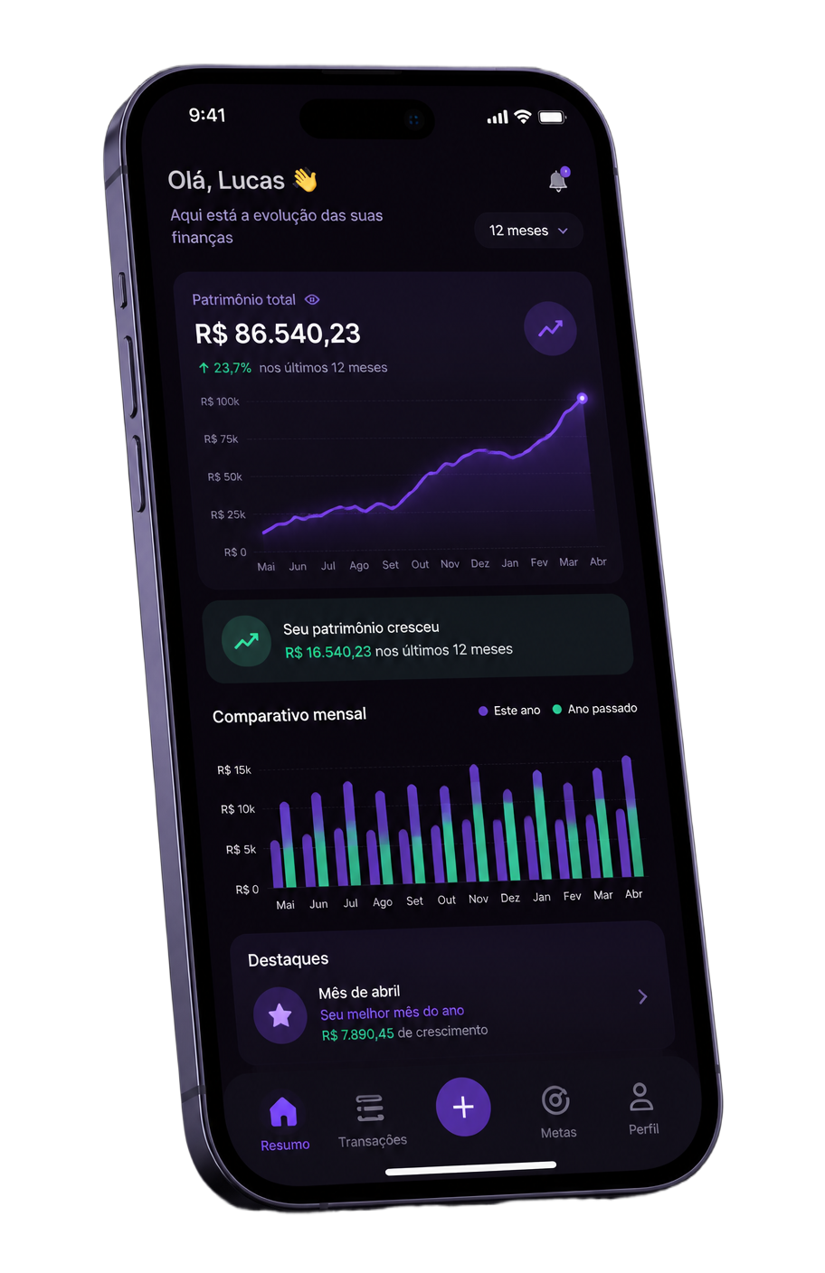 Tela de evolução financeira do Finance IA